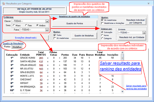 Relatórios de Resultados - versão Jiu-jitsu